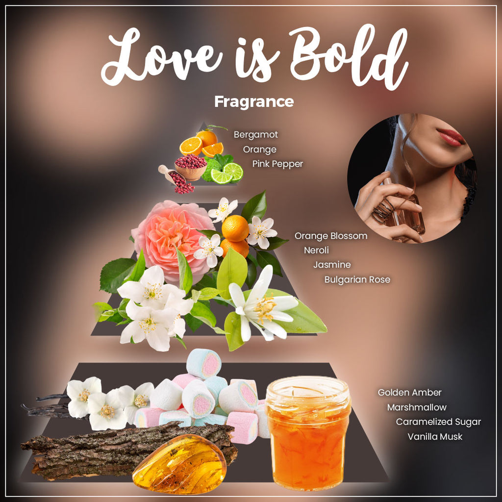 Love Is Bold Fragrance Oil image 1