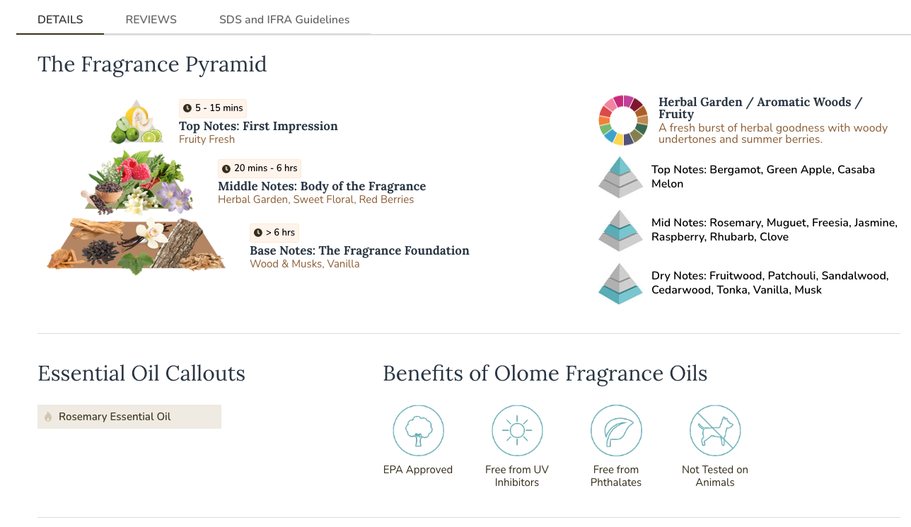 Product Listings Olome