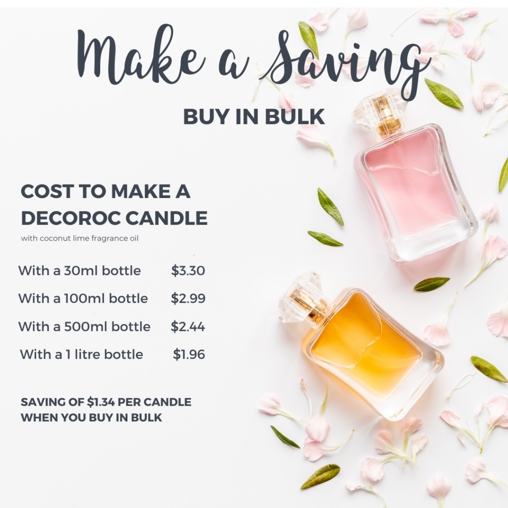 Fragrance Bulk Pricing