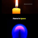 Candle flame in space